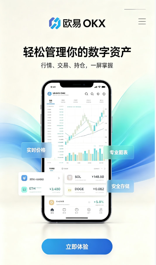 欧交易所app操作图示